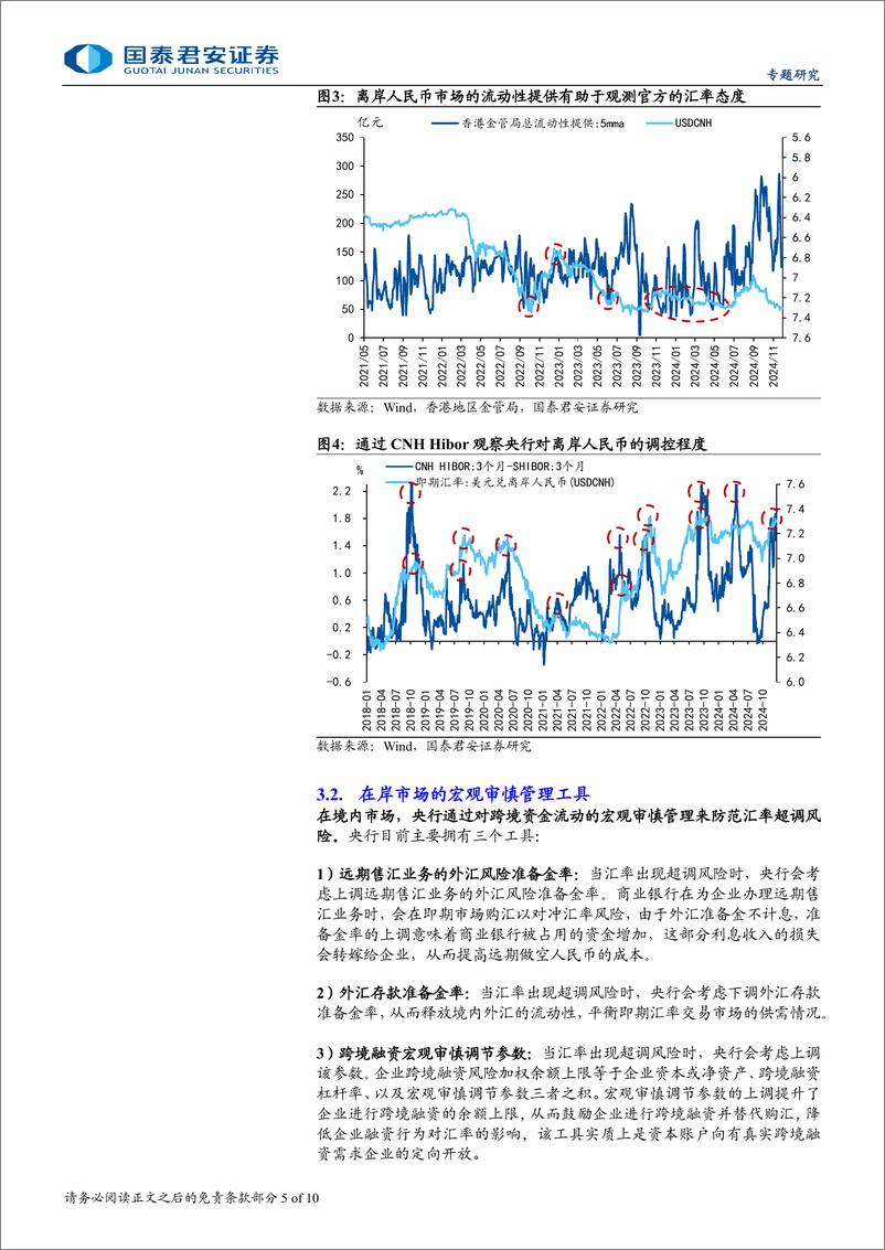 《汇率“新视野”系列二：汇率韧性的政策底气-250114-国泰君安-10页》 - 第5页预览图