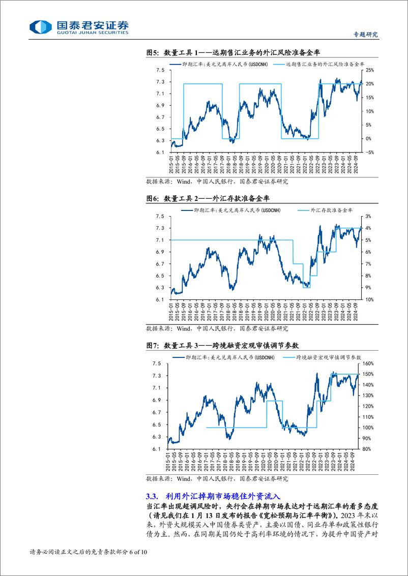 《汇率“新视野”系列二：汇率韧性的政策底气-250114-国泰君安-10页》 - 第6页预览图