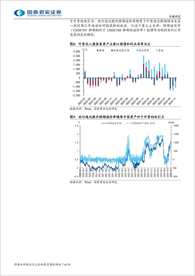 《汇率“新视野”系列二：汇率韧性的政策底气-250114-国泰君安-10页》 - 第7页预览图