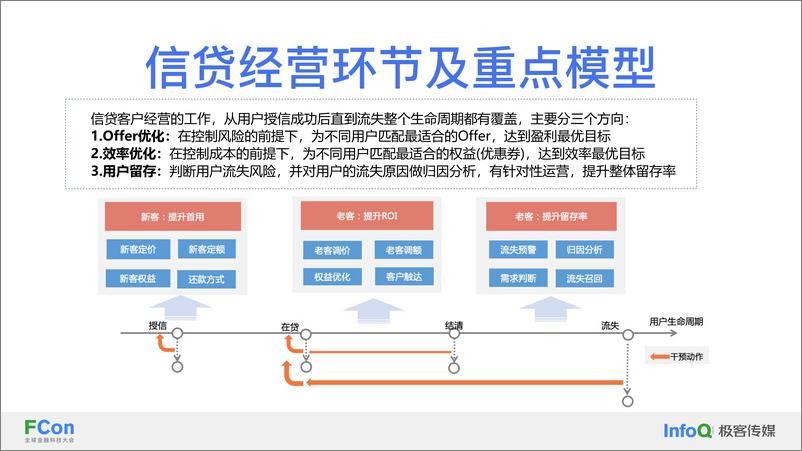 《基于因果推断的智能经营模型体系-李东晨》 - 第4页预览图