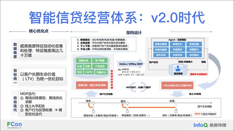 《基于因果推断的智能经营模型体系-李东晨》 - 第6页预览图