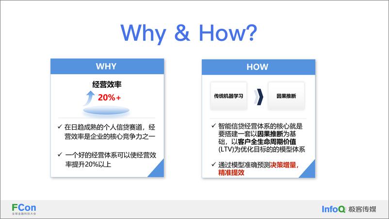 《基于因果推断的智能经营模型体系-李东晨》 - 第7页预览图