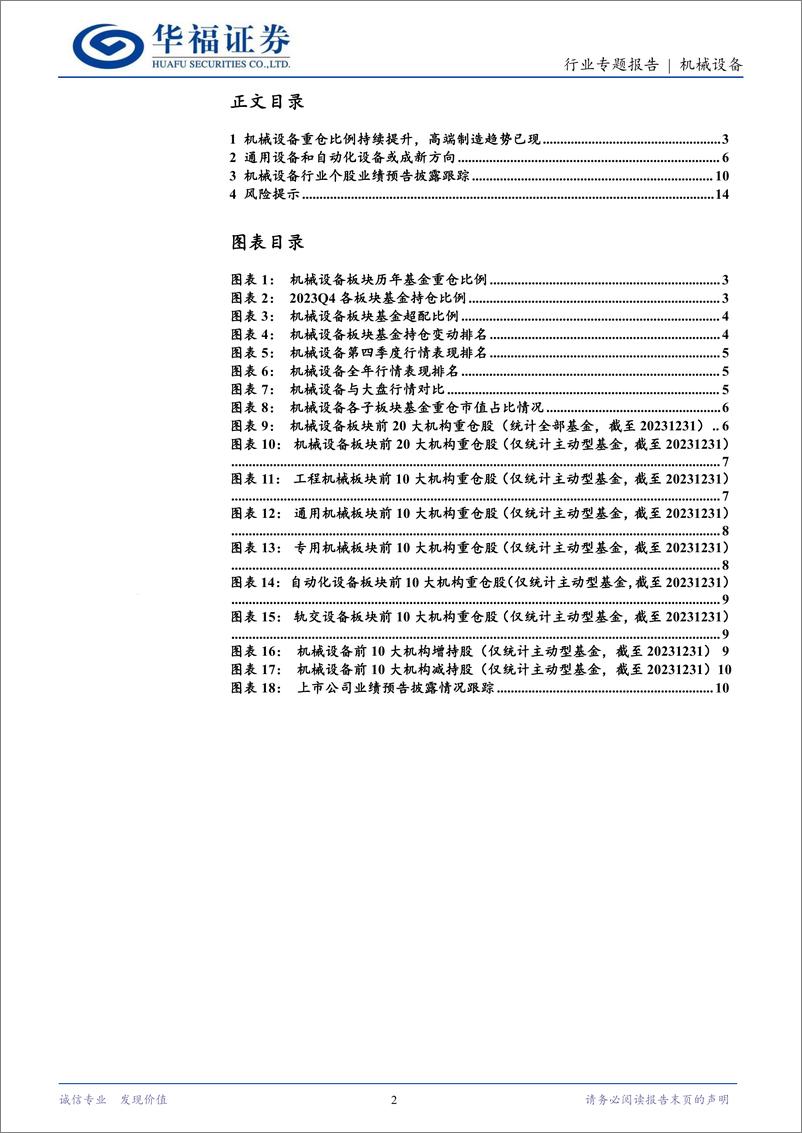 《2023年四季度机械设备基金持仓分析：蓄芳待来年-20240202-华福证券-15页》 - 第2页预览图