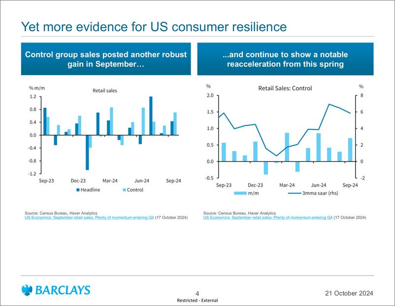 《Barclays_Global_Macro_Thoughts_Down_the_home_stretch》 - 第5页预览图