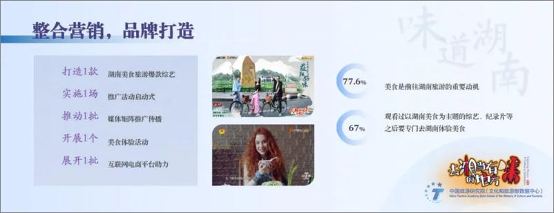 《中国旅游研究院_2024年湖南美食旅游发展报告》 - 第7页预览图