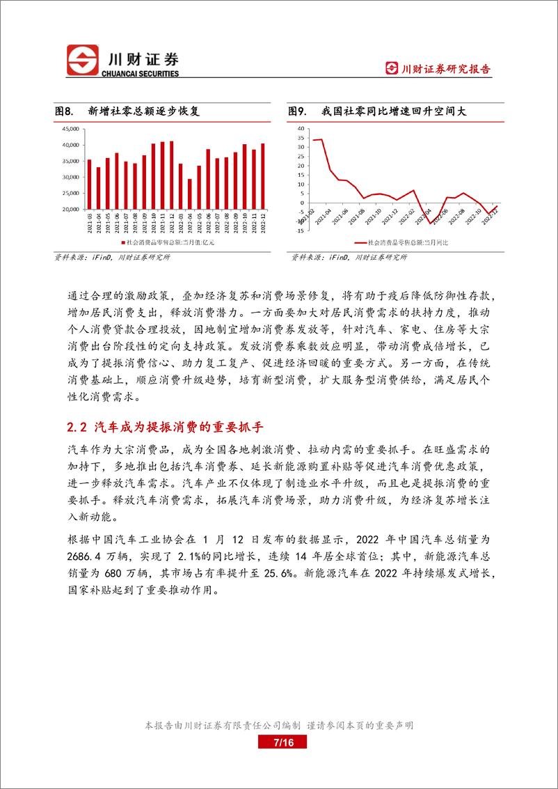 《宏观深度报告：消费投资齐发力，拉动经济增长-20230224-川财证券-16页》 - 第8页预览图