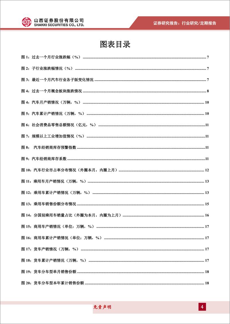 《汽车行业6月展望：汽车产销仍不及同期，日德系销售份额增长较快-20190601-山西证券-28页》 - 第5页预览图