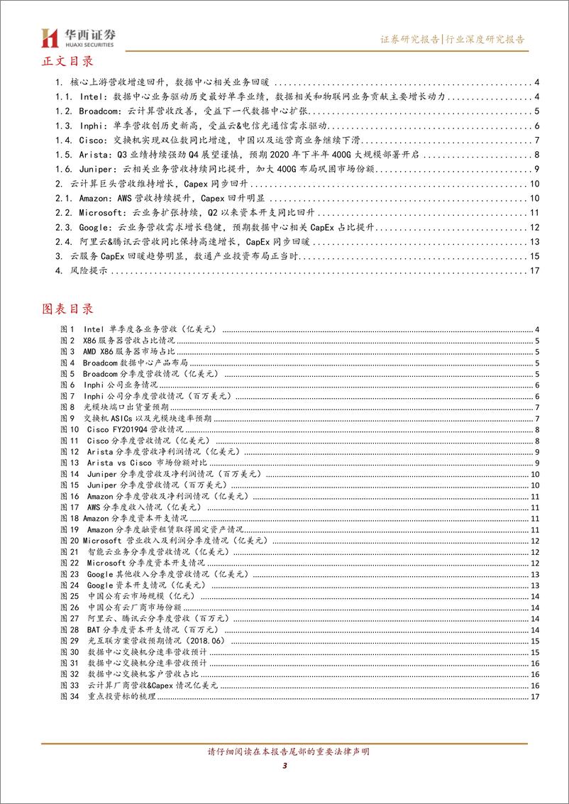 《通信行业全球云计算前瞻研究专题：云计算步入扩张周期，数通产业迎来升级拐点-20191119-华西证券-20页》 - 第4页预览图