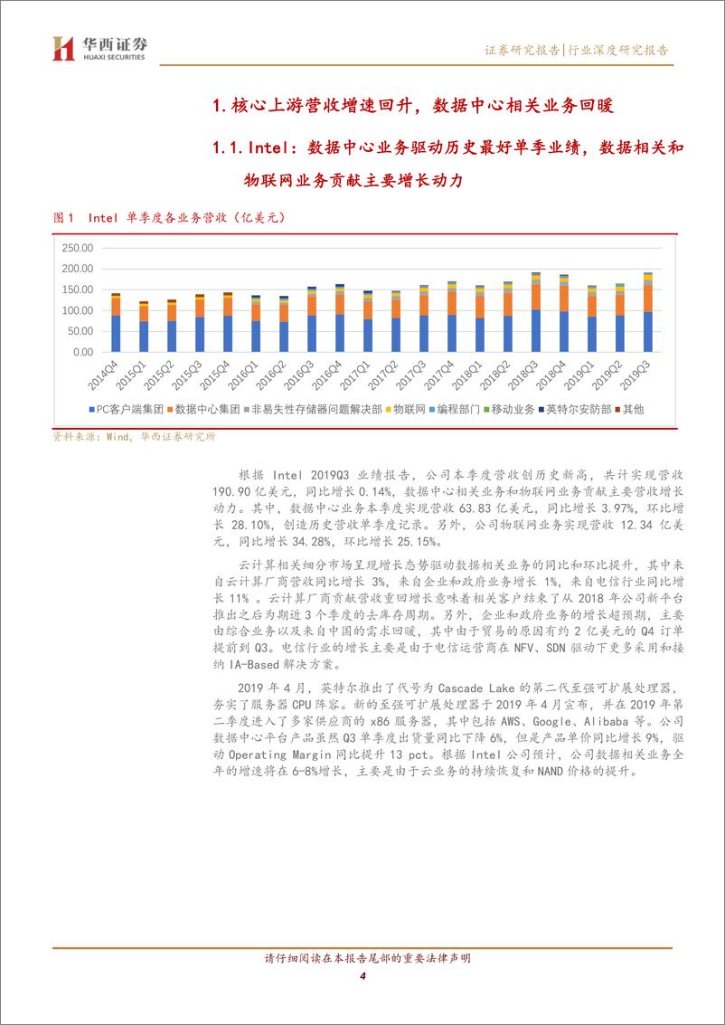 《通信行业全球云计算前瞻研究专题：云计算步入扩张周期，数通产业迎来升级拐点-20191119-华西证券-20页》 - 第5页预览图