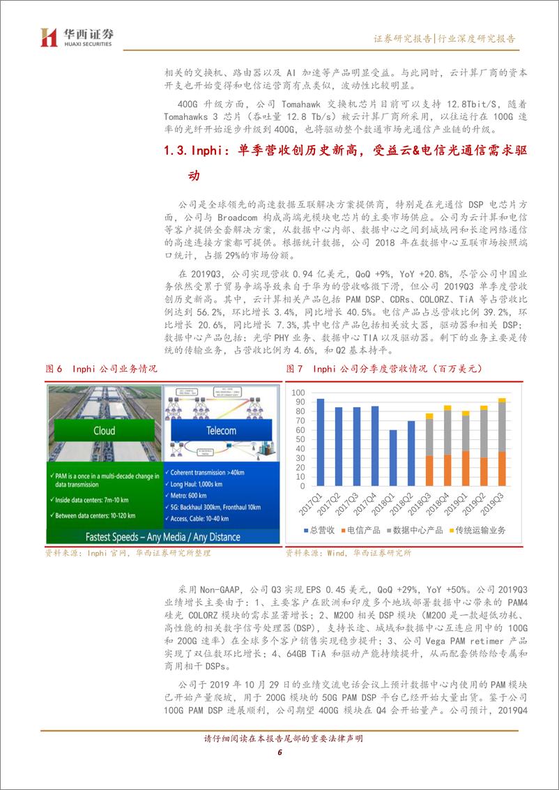 《通信行业全球云计算前瞻研究专题：云计算步入扩张周期，数通产业迎来升级拐点-20191119-华西证券-20页》 - 第7页预览图