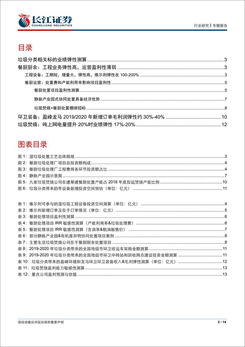 《环保行业垃圾分类系列报告之二：垃圾分类新增市场业绩弹性影响几何？-20190626-长江证券-14页》 - 第3页预览图