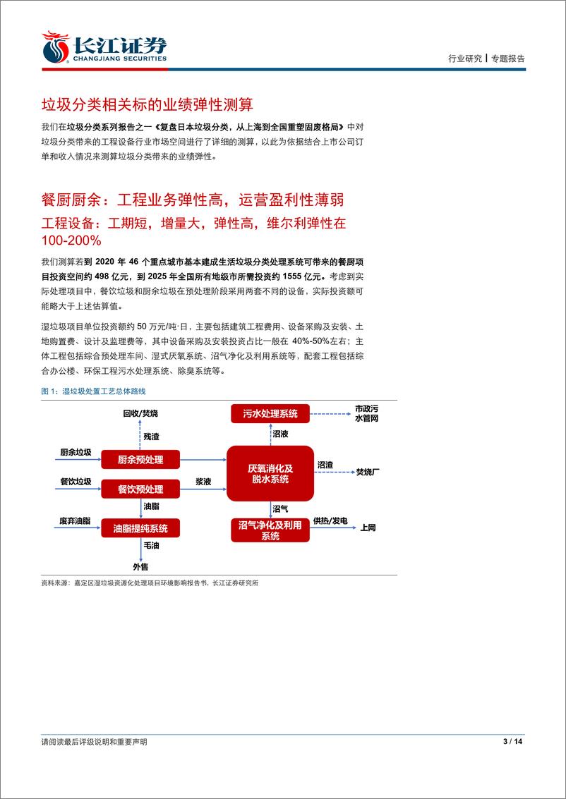 《环保行业垃圾分类系列报告之二：垃圾分类新增市场业绩弹性影响几何？-20190626-长江证券-14页》 - 第4页预览图