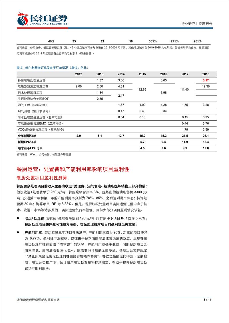 《环保行业垃圾分类系列报告之二：垃圾分类新增市场业绩弹性影响几何？-20190626-长江证券-14页》 - 第6页预览图