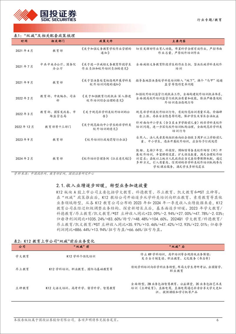 《教育行业专题：教育政策边际改善，行业景气度上行-240516-国投证券-15页》 - 第6页预览图