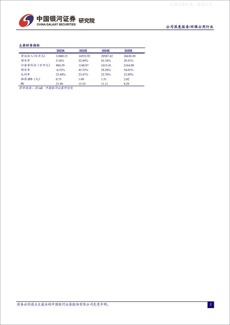 《银河证券-ST龙净(600388)大气迎来拐点，新能源打开全新成长空间-230331》 - 第2页预览图