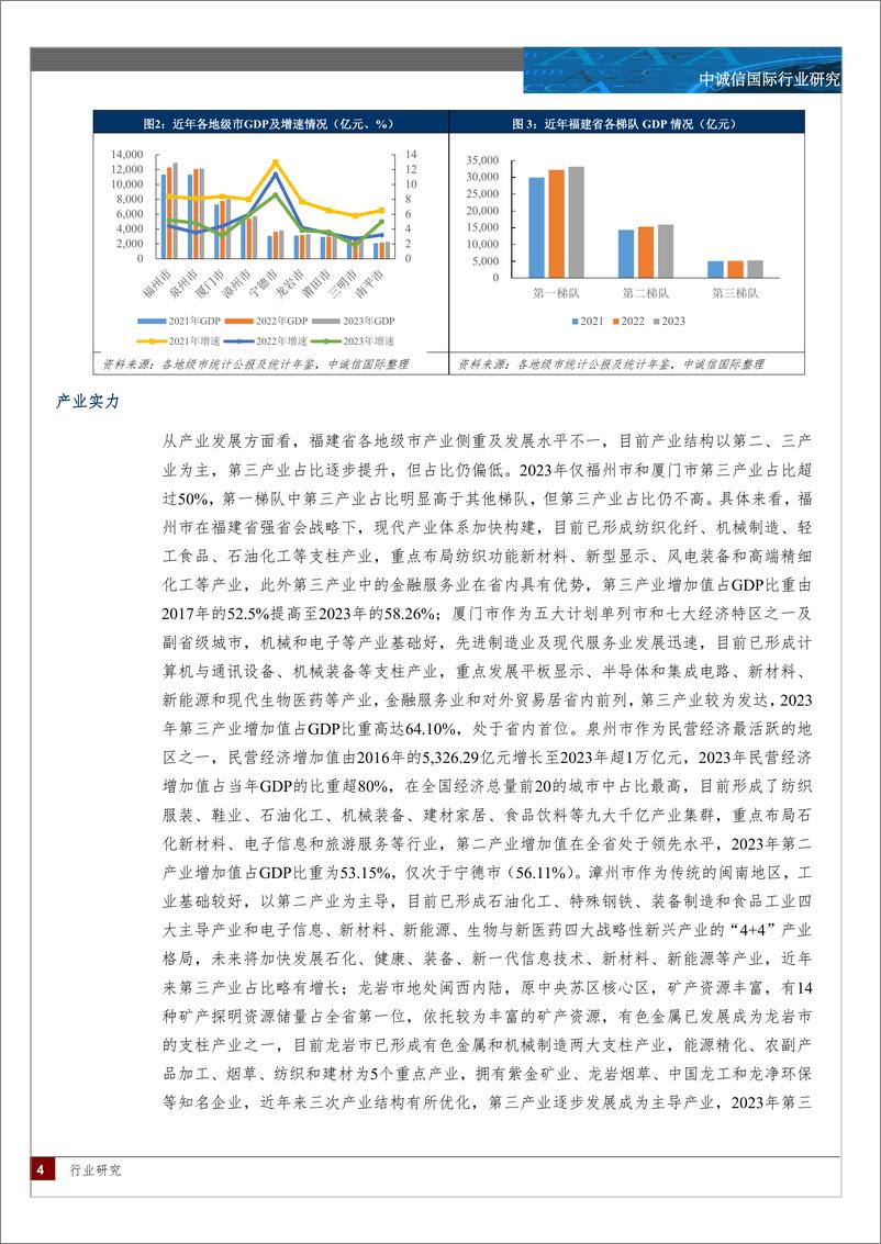 《福建省区域研究（下）-15页》 - 第4页预览图