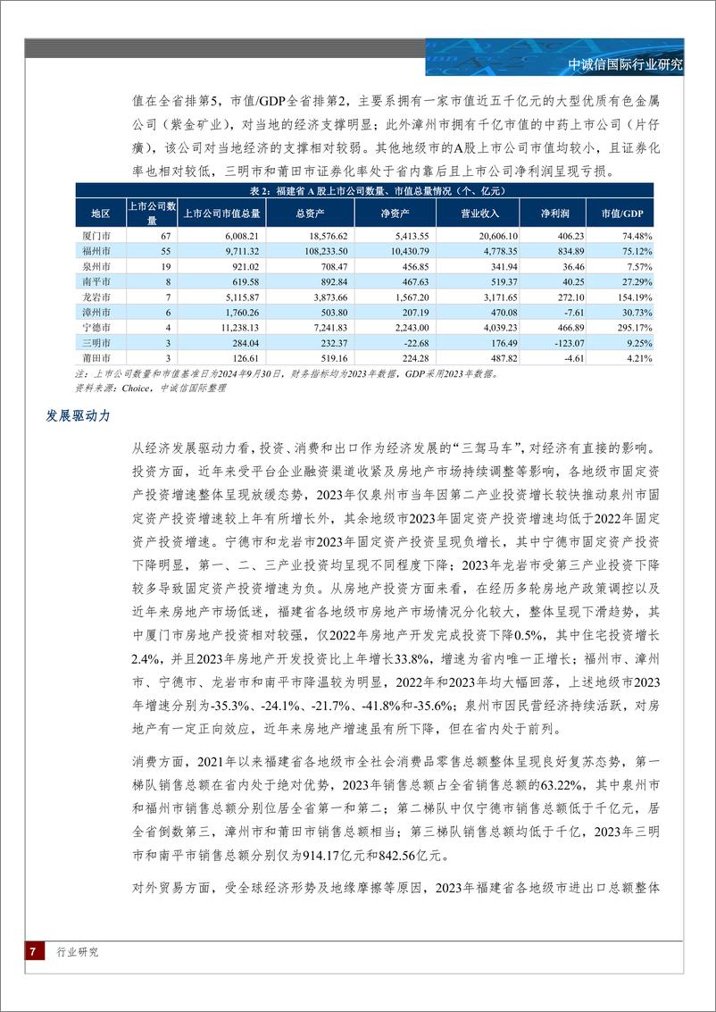 《福建省区域研究（下）-15页》 - 第7页预览图