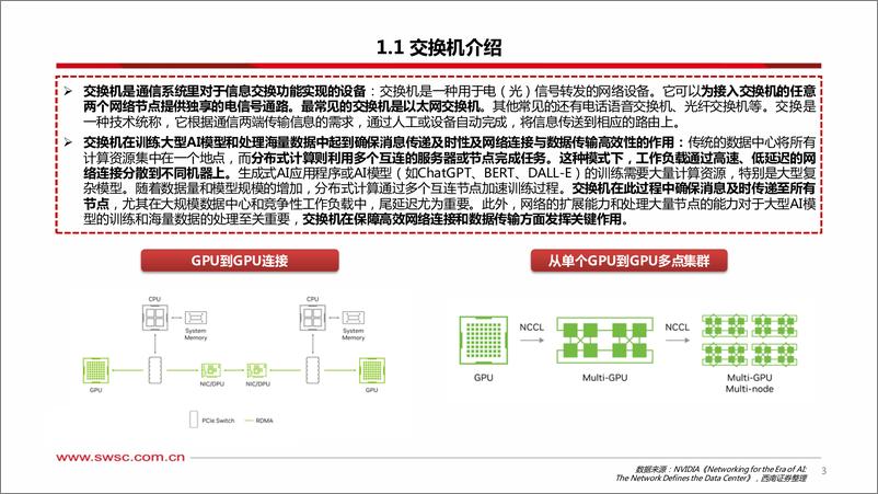 《他山之石系列：交换机专题(二)，国内外交换机发展趋势研究-240705-西南证券-33页》 - 第4页预览图