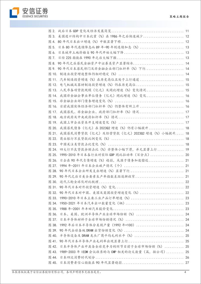 《基于日本经济与产业变迁深度思考和股市定价借鉴：今生是前世的日本？-安信证券-2023.8.31-71页》 - 第5页预览图