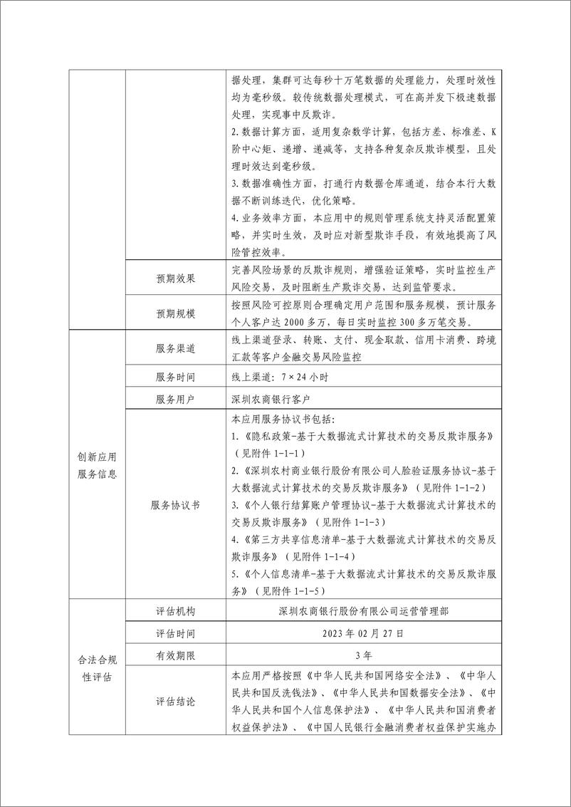 《金融科技创新应用声明书_基于大数据流式计算技术的交易反欺诈服务》 - 第2页预览图