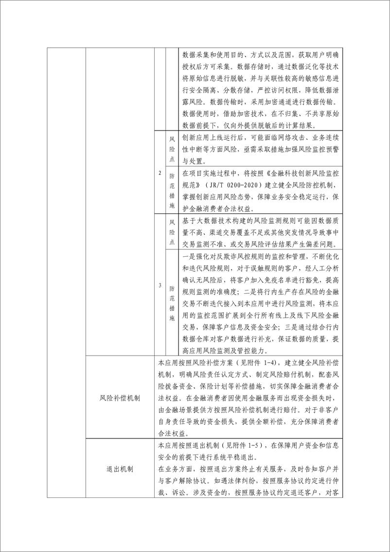 《金融科技创新应用声明书_基于大数据流式计算技术的交易反欺诈服务》 - 第4页预览图