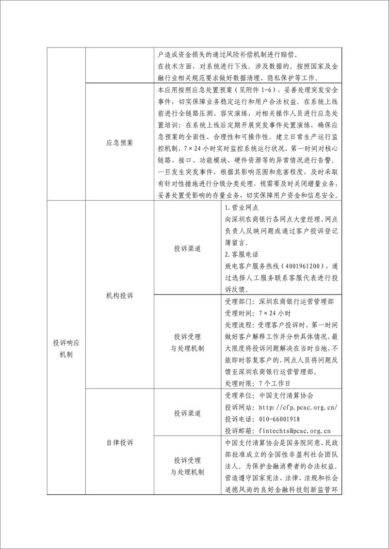 《金融科技创新应用声明书_基于大数据流式计算技术的交易反欺诈服务》 - 第5页预览图