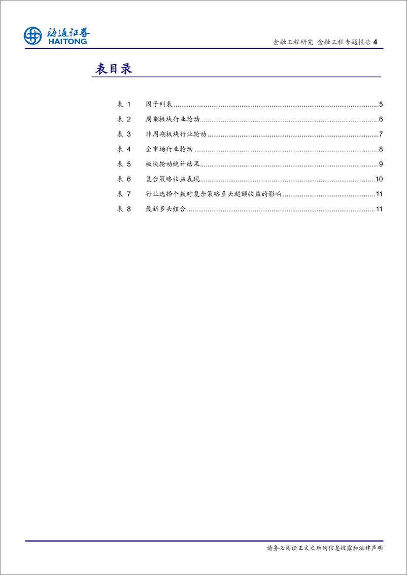 《海通证2018061行业轮动系列研究11：周期、非周期板块行业轮动》 - 第4页预览图