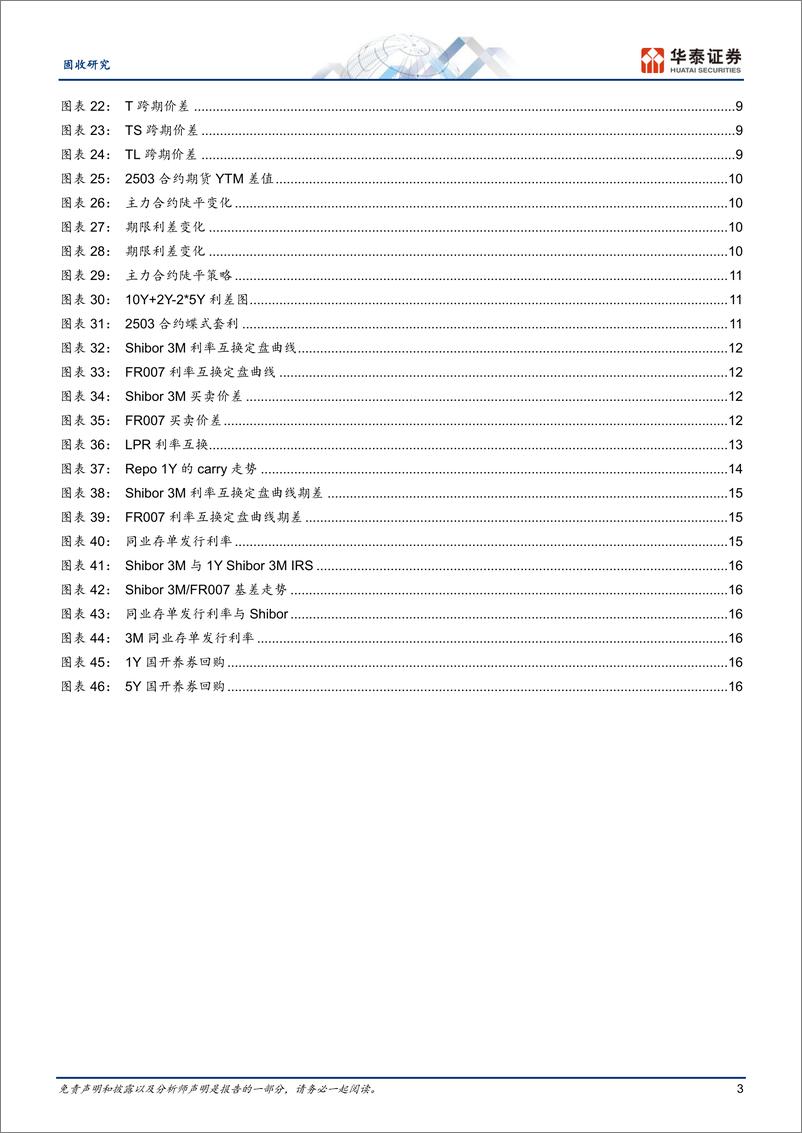 《固定收益月报：关注基差低位套保——利率衍生品回顾与展望-250113-华泰证券-20页》 - 第3页预览图