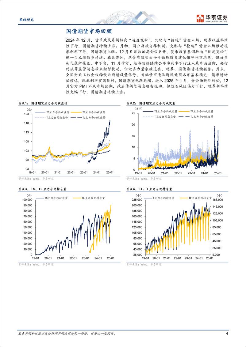 《固定收益月报：关注基差低位套保——利率衍生品回顾与展望-250113-华泰证券-20页》 - 第4页预览图