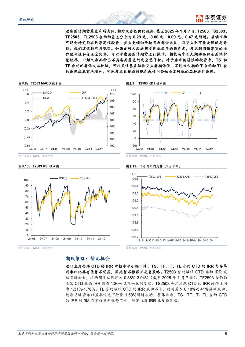 《固定收益月报：关注基差低位套保——利率衍生品回顾与展望-250113-华泰证券-20页》 - 第6页预览图