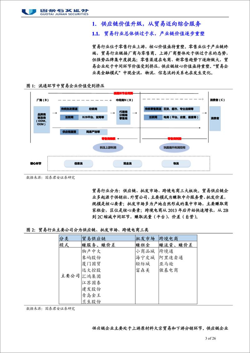 《贸易行业：供应链价值升级，从贸易迈向综合服务-20190925-国泰君安-26页》 - 第4页预览图