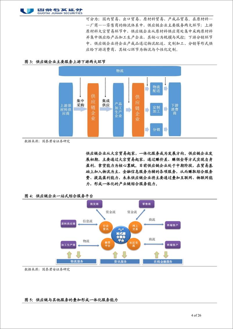 《贸易行业：供应链价值升级，从贸易迈向综合服务-20190925-国泰君安-26页》 - 第5页预览图