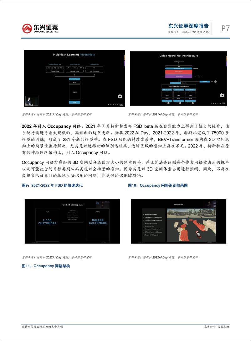 《汽车行业智能驾驶行业深度报告系列之一：特斯拉FSD进化之路-240930-东兴证券-15页》 - 第7页预览图