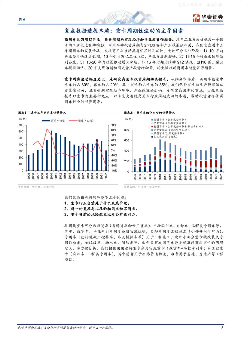 《华泰证券-汽车行业深度研究：周期与成长共舞，行业从底部走出-230223》 - 第3页预览图