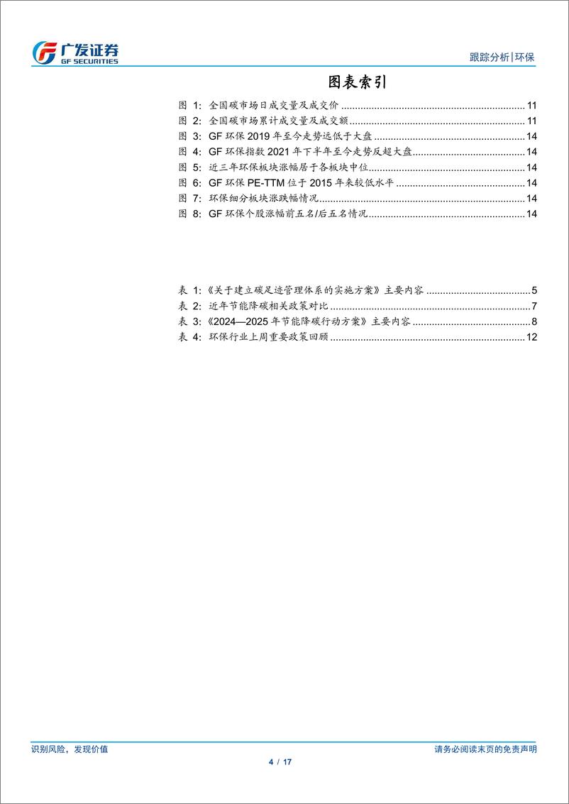 《环保行业深度跟踪：双碳政策频发，关注再生资源、节能改造设备-240610-广发证券-17页》 - 第4页预览图