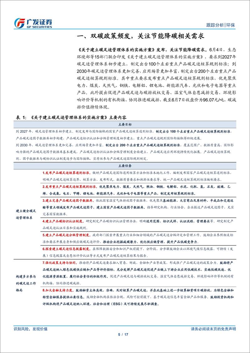 《环保行业深度跟踪：双碳政策频发，关注再生资源、节能改造设备-240610-广发证券-17页》 - 第5页预览图