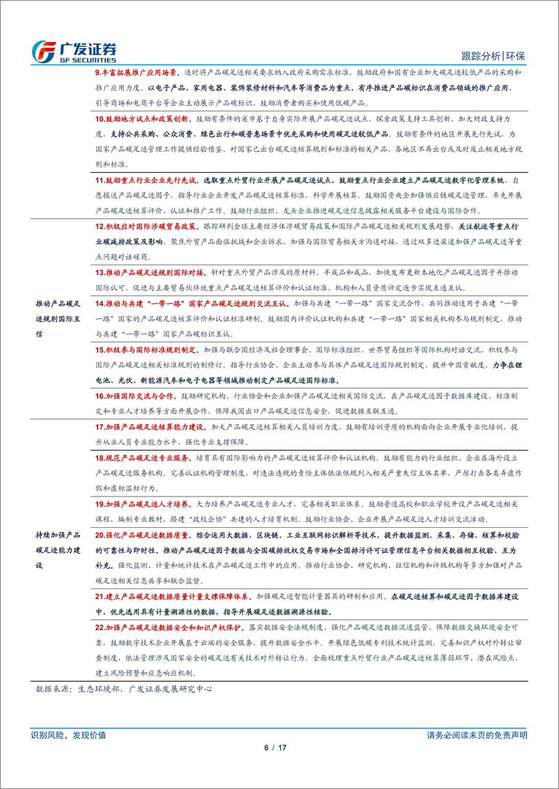 《环保行业深度跟踪：双碳政策频发，关注再生资源、节能改造设备-240610-广发证券-17页》 - 第6页预览图