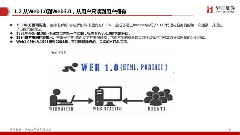 《计算机行业：Web3.0，脱胎换骨、擎天架海-20221113-华西证券-42页》 - 第7页预览图