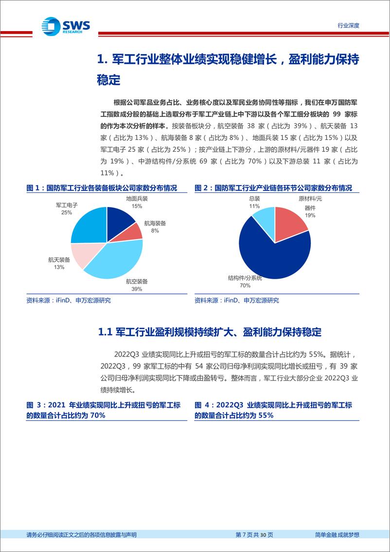 《国防军工行业2022年三季度总结：行业业绩稳定增长，高景气度有序传导，持续兑现-20221104-申万宏源-30页》 - 第8页预览图