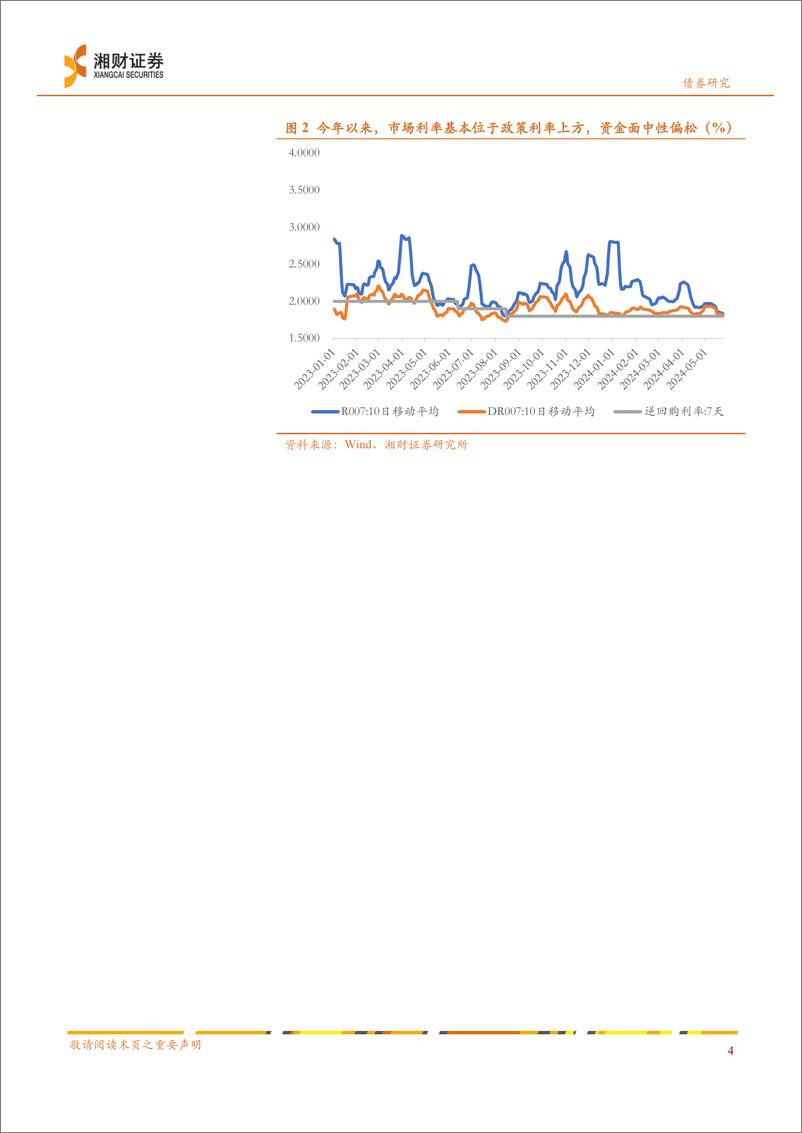 《利率债深度：震荡行情延续，波动中捕捉机会-240527-湘财证券-26页》 - 第6页预览图