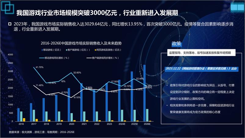 《2024百度营销科学AIA游戏行业通案【互联网】【通案】》 - 第4页预览图