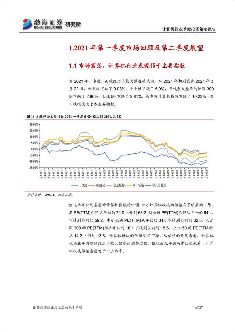 《渤海证券-计算机行业二季度投资策略报告：静待花开，关注网络安全和云计算》 - 第4页预览图