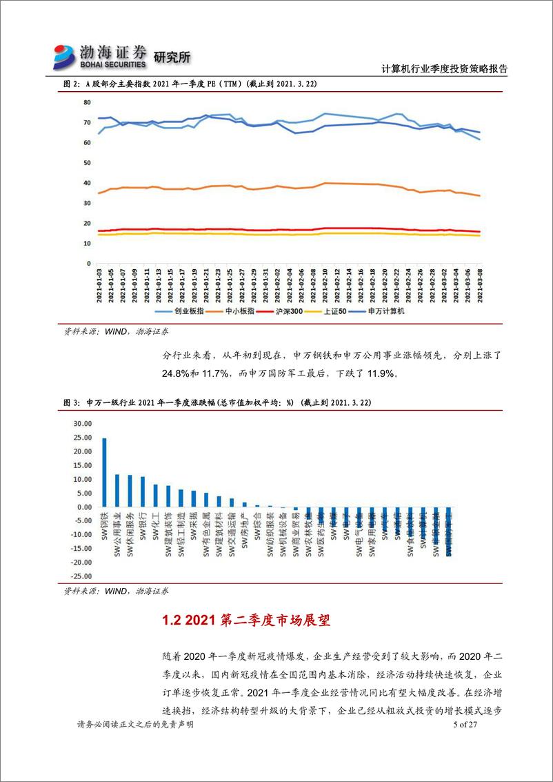 《渤海证券-计算机行业二季度投资策略报告：静待花开，关注网络安全和云计算》 - 第5页预览图