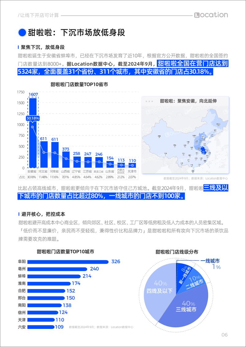 《2024中国新茶饮品牌门店分布及好店洞察-23页》 - 第7页预览图