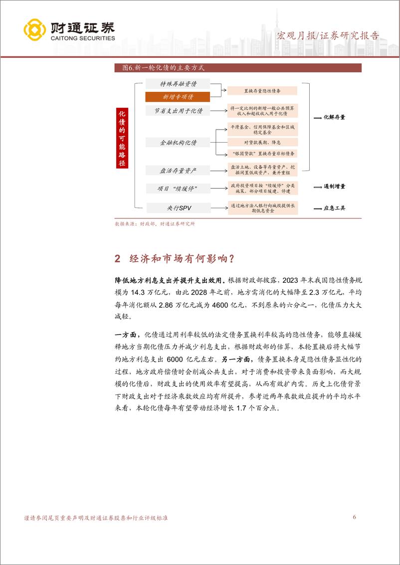 《人大常委会财政政策解读：化债政策对经济增长拉动有多大？-241109-财通证券-10页》 - 第6页预览图