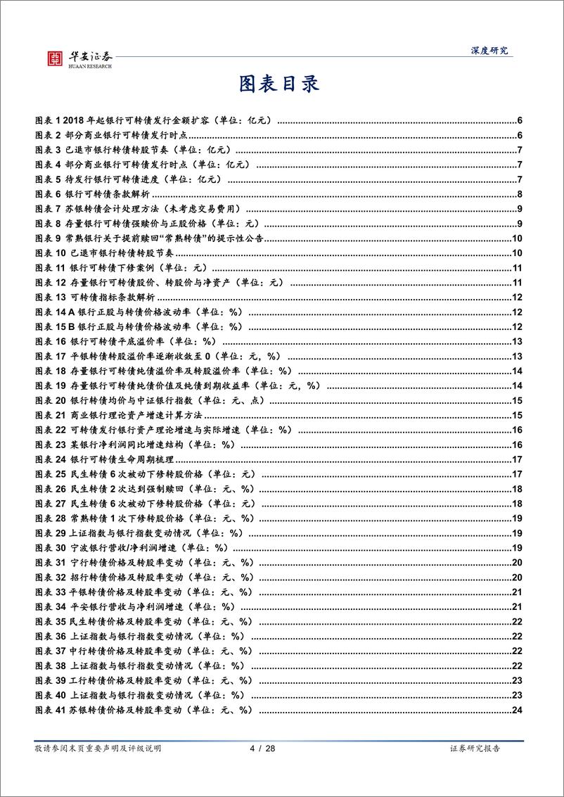 《债看银行（五）：银行可转债投资框架，投资银行转债赚的什么钱？-20220727-华安证券-28页》 - 第5页预览图