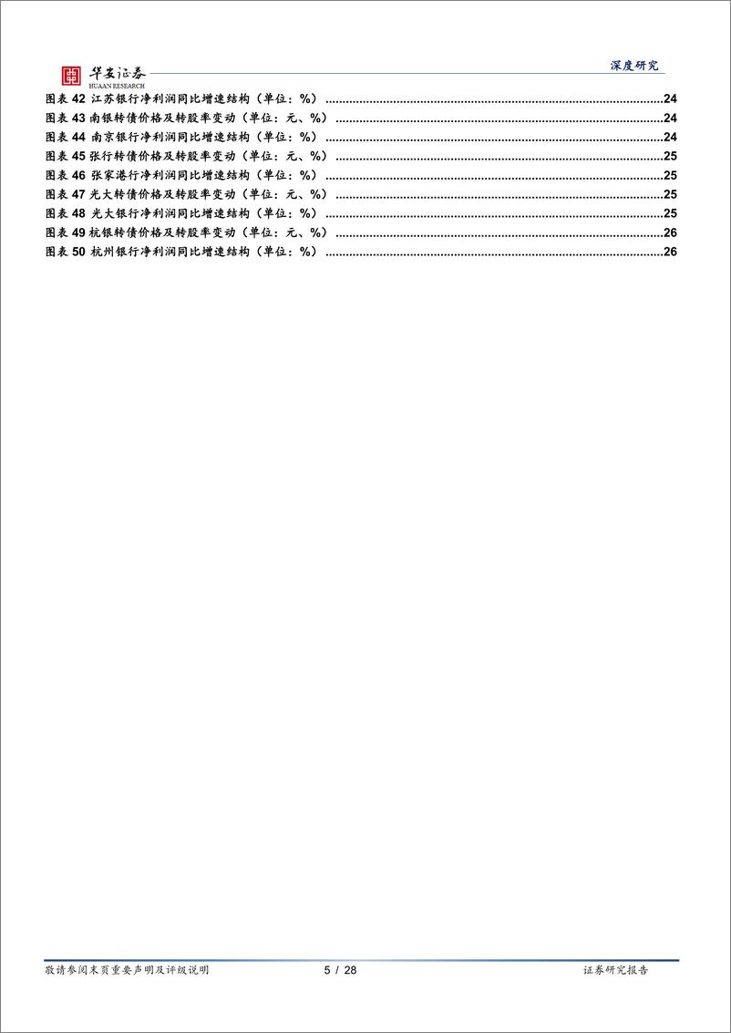《债看银行（五）：银行可转债投资框架，投资银行转债赚的什么钱？-20220727-华安证券-28页》 - 第6页预览图
