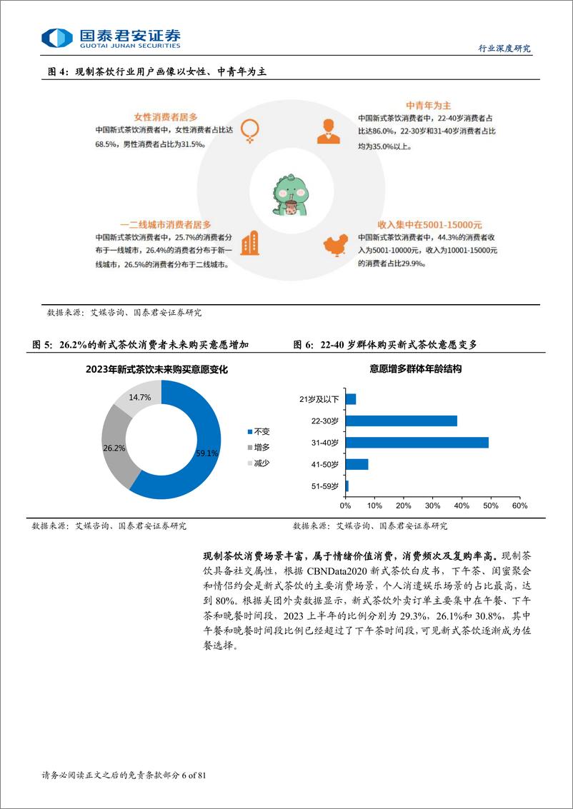 《现制饮品行业深度研究：下沉出海空间广阔，供应链筑核心壁垒-240826-国泰君安-81页》 - 第6页预览图