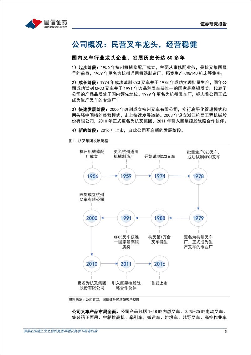 《杭叉集团(603298)国内叉车龙头，充分受益行业锂电化、全球化发展-240723-国信证券-34页》 - 第5页预览图