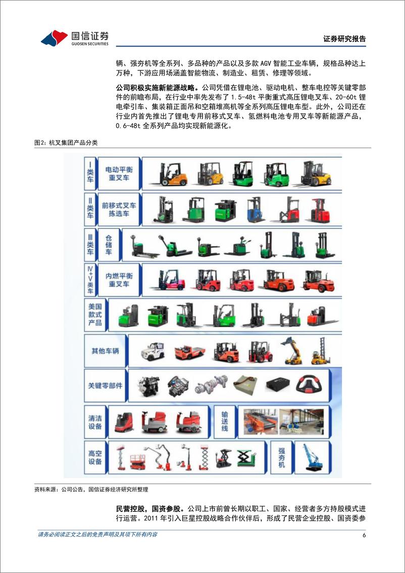 《杭叉集团(603298)国内叉车龙头，充分受益行业锂电化、全球化发展-240723-国信证券-34页》 - 第6页预览图